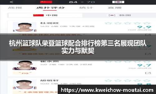 杭州篮球队荣登篮球配合排行榜第三名展现团队实力与默契