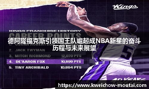 德阿隆福克斯引领国王队崛起成NBA新星的奋斗历程与未来展望
